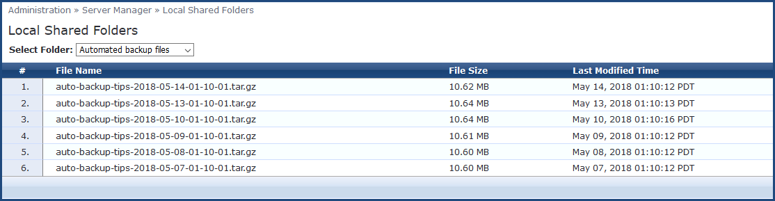 Downloading Local Shared Folders