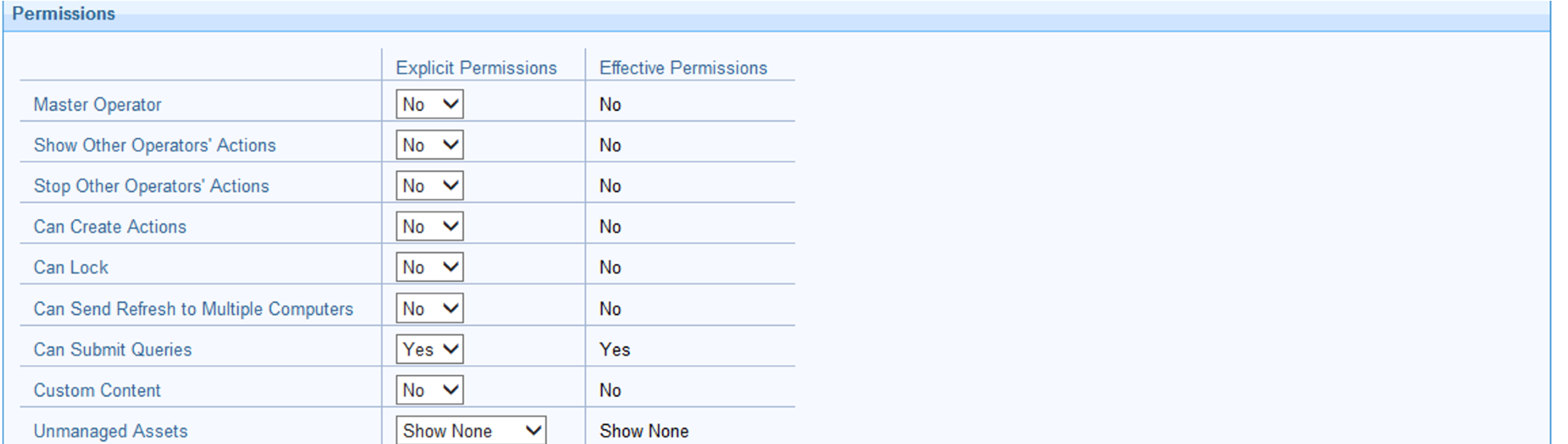 BigFix Operator Permission – Details 2