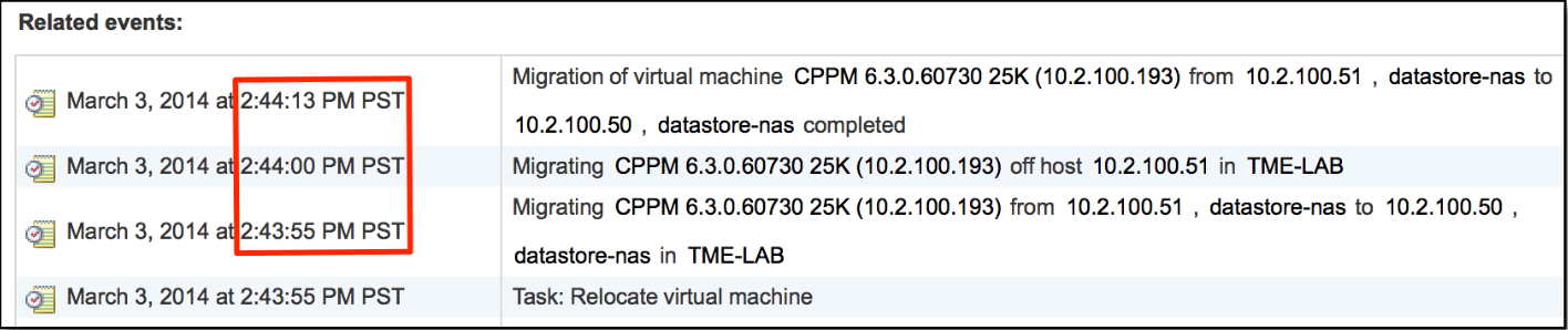 CPPM	 5K	 failover	 logs	 (under	 load)	